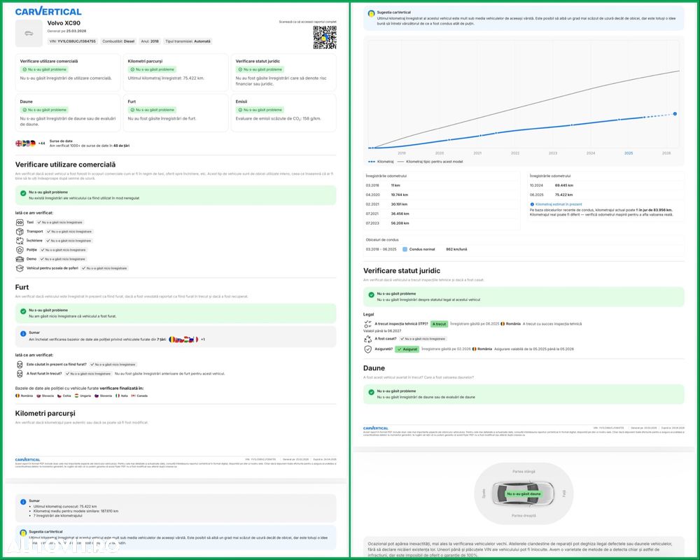 Volvo XC 90 D5 AWD Inscription - 40