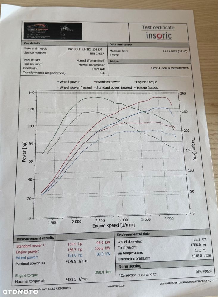 Volkswagen Golf 1.6 TDI DPF BlueMotion Technology Comfortline - 22