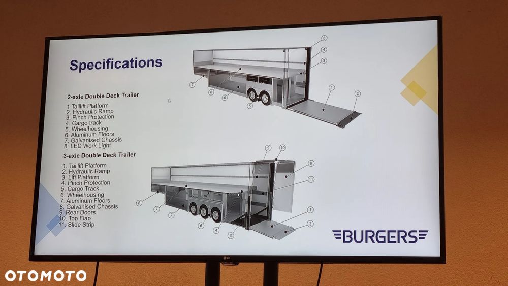 Inny Double Deck, podwójna podłoga, 53 EUROPALETY, Royal Burgers - 3