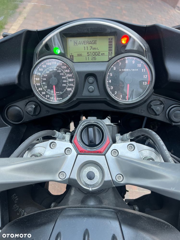 Kawasaki GTR - 2