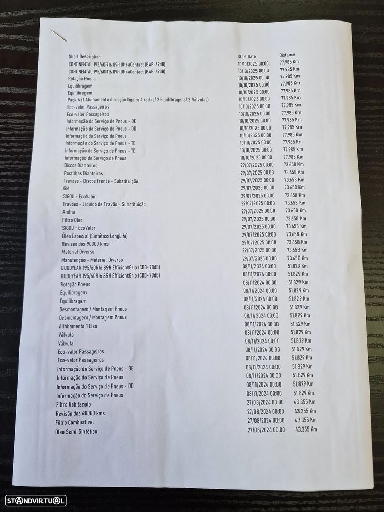 Opel Crossland 1.5 D Edition - 25