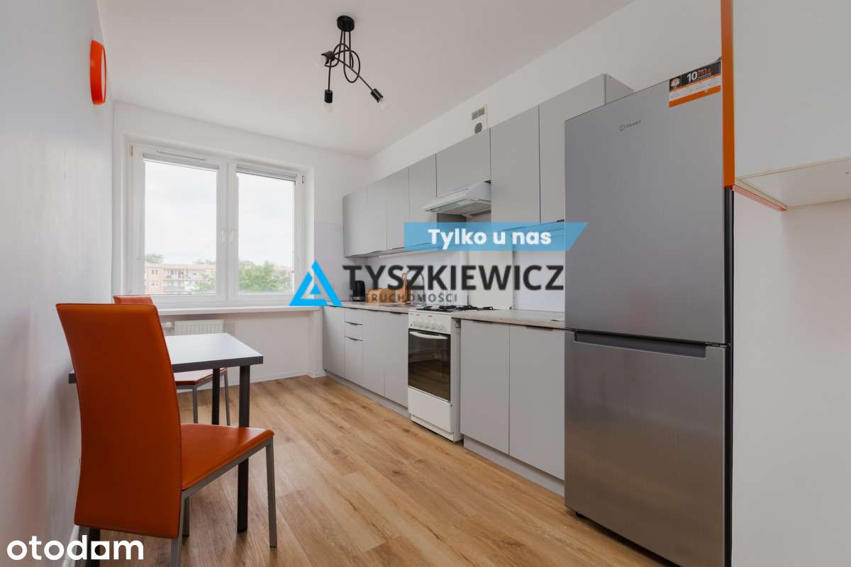 Funkcjonalne 2pok. mieszkanie| Gdynia Leszczynki|