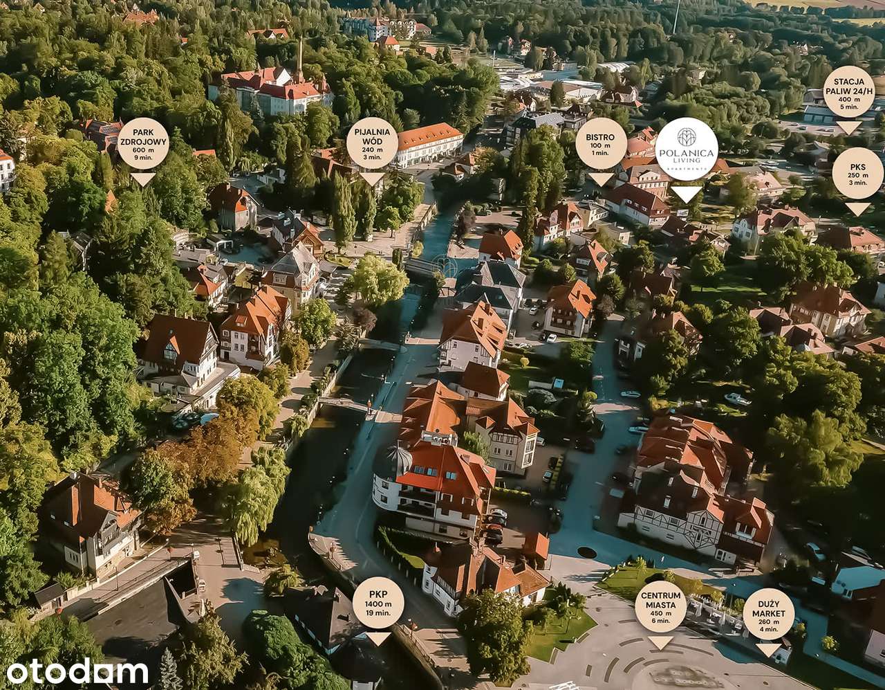GOTOWE LOKALE USŁUGOWE W CENTRUM POLANICY ZDRÓJ - Pełny obrazek: 3/5