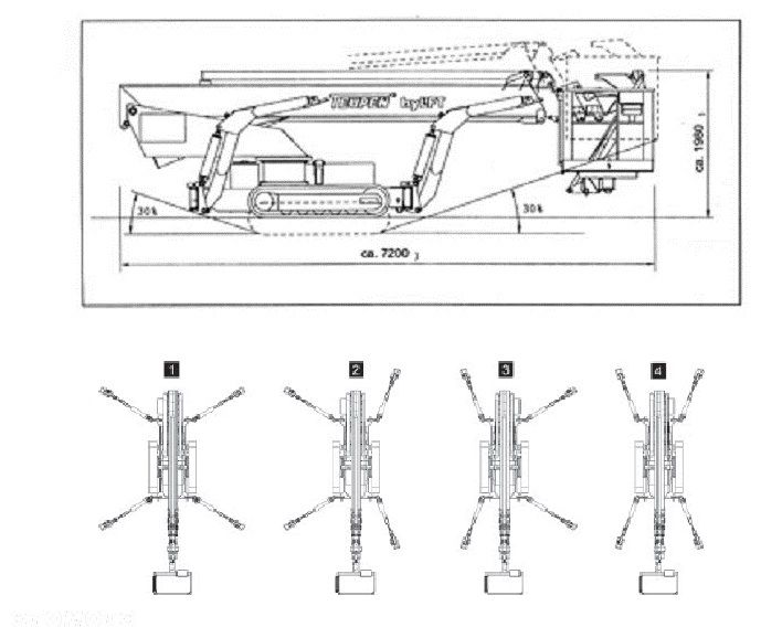 Omme TEUPEN LEO 30T - 30 m podnośnik koszowy zwyżka na gąsienicach pająk spider lift multitel omme ruthmann hinowa - 11