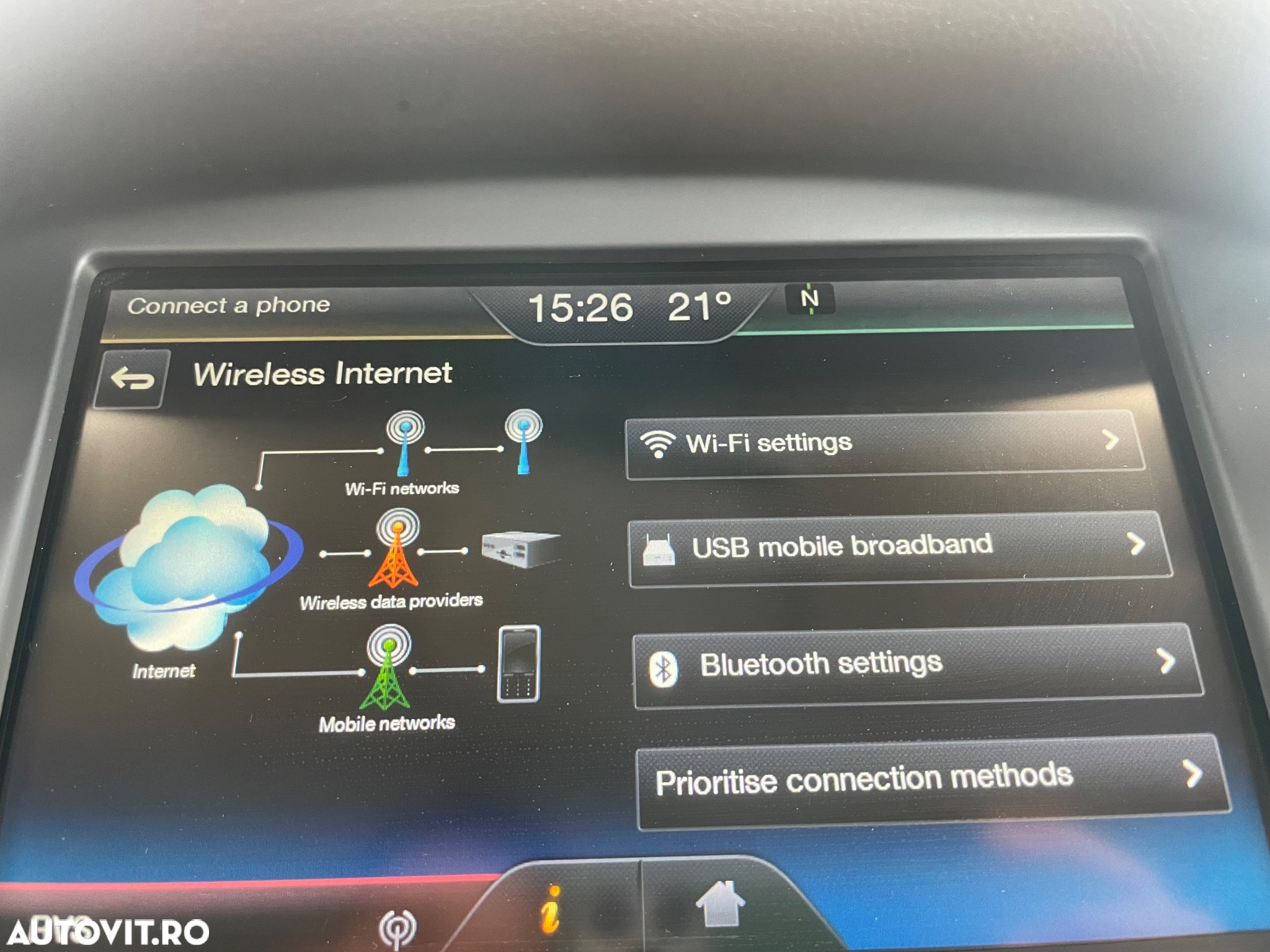Ford Focus 1.5 TDCi DPF Start-Stopp-System COOL&CONNECT - 10