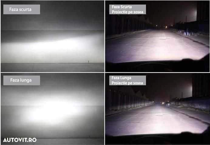 Set Bec LED CANBUS H7,H1,H4 6500K cu racire in bec[cip philips]12-24V - 7