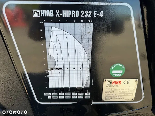 Palfinger HIAB X-HiPro 232 EP-4 wysuwow sterowanie radiowe rotor - 9