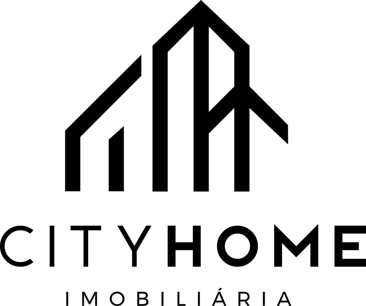 CityHOME