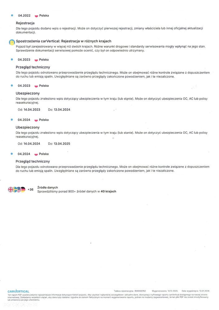 Ford Galaxy 2.0 TDCi 4WD Titanium PowerShift - 33