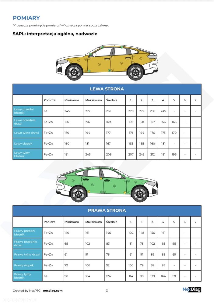 Nissan Juke 1.2 DIG-T N-Connecta - 33