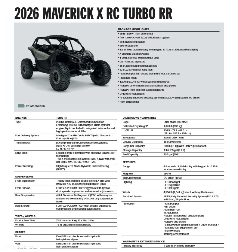 Can-Am Maverick - 3