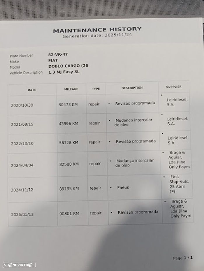 Fiat DOBLO CARGO1.3 MJ EASY 3L - 48