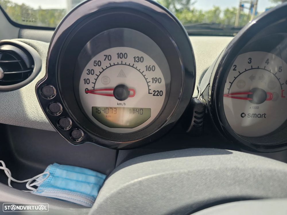 Smart ForFour Pulse 75 - 6