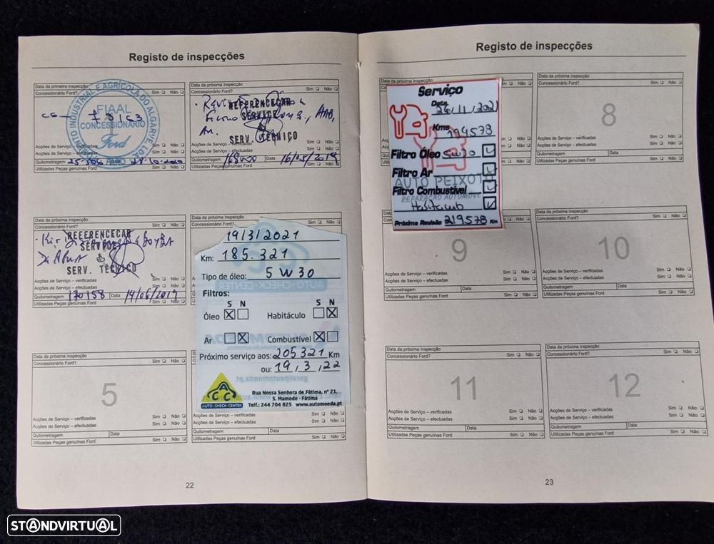 Ford Kuga 2.0 TDCi Titanium - 27