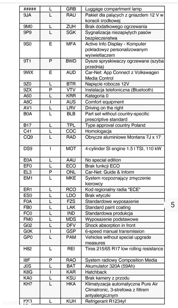 Volkswagen Tiguan 1.5 TSI EVO Comfortline - 23