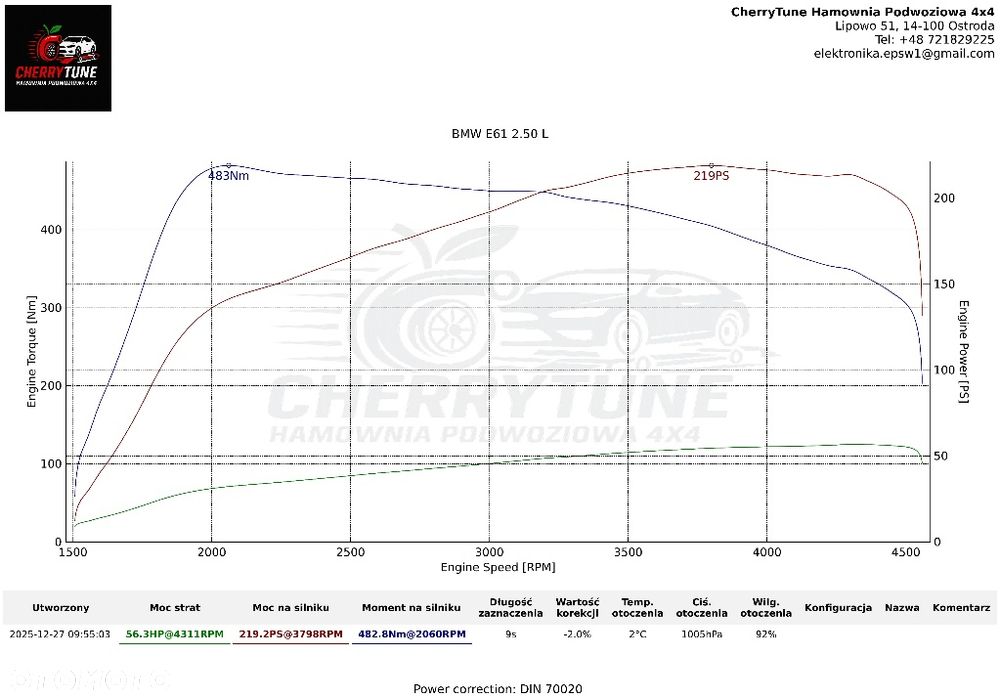 BMW Seria 5 - 8
