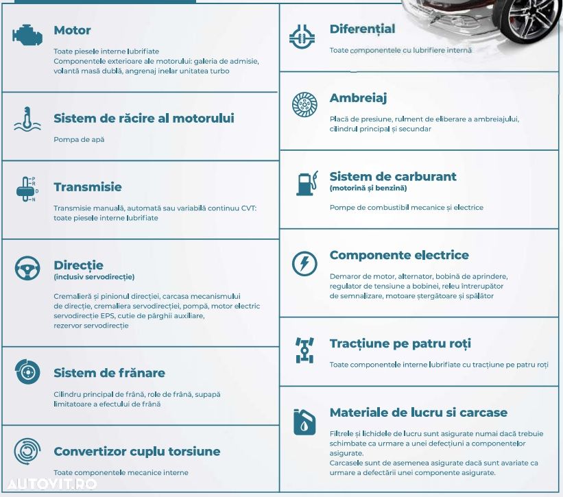 Renault Kadjar - 40