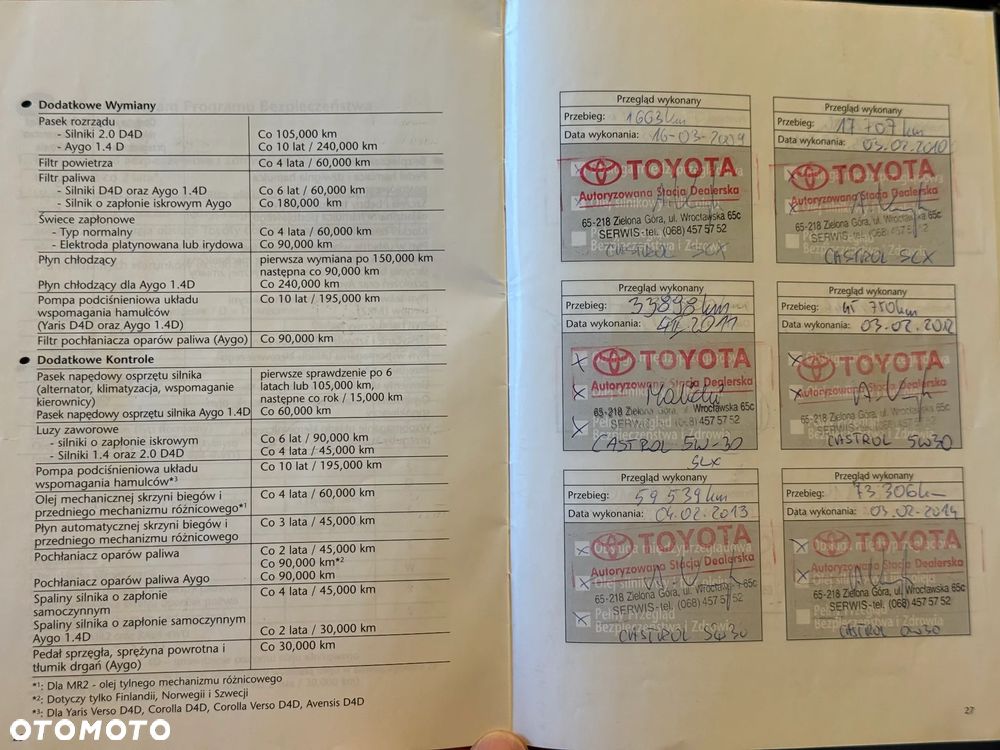 Toyota Corolla 1.4 D-4D Luna MM - 22