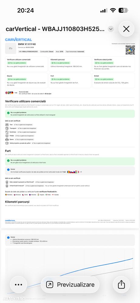 BMW X1 xDrive20d Aut. xLine - 2