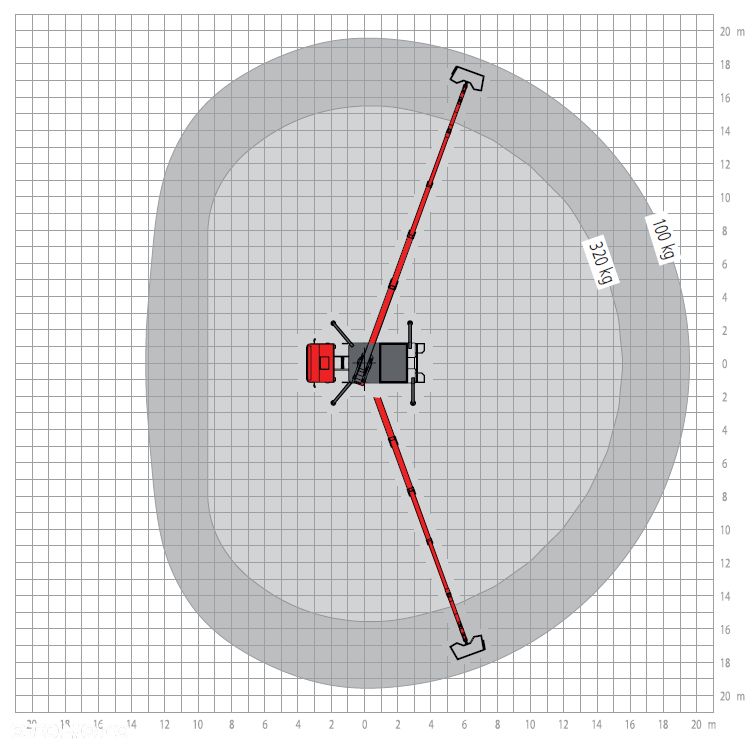 MAN Ruthmann T 300 - 3