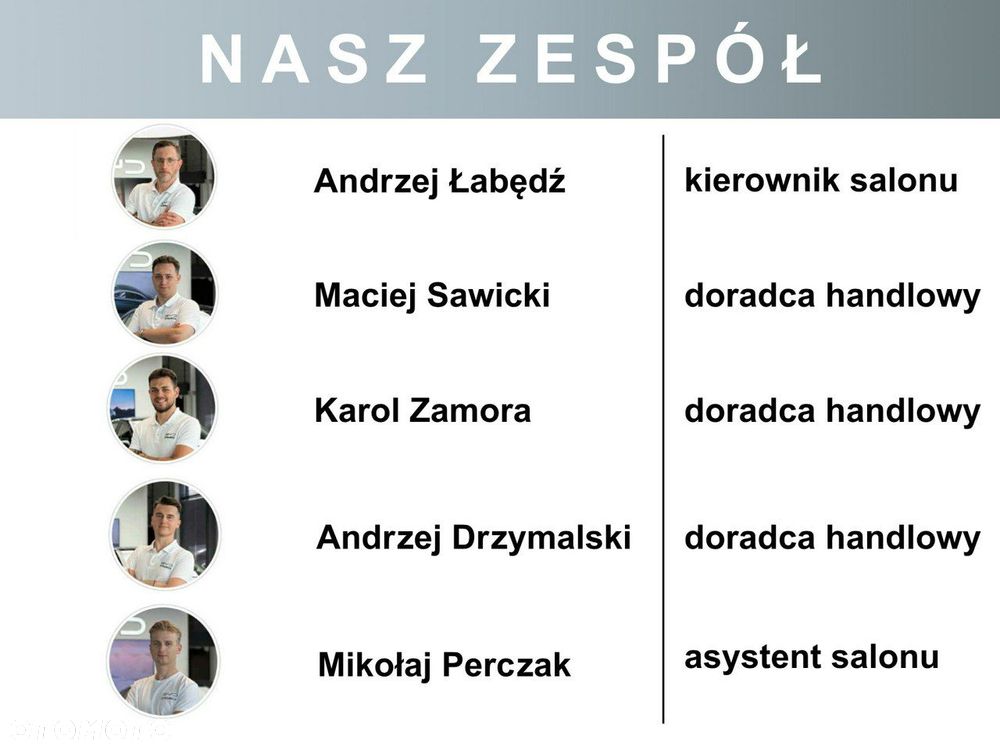 BYD Dolphin Surf - 18