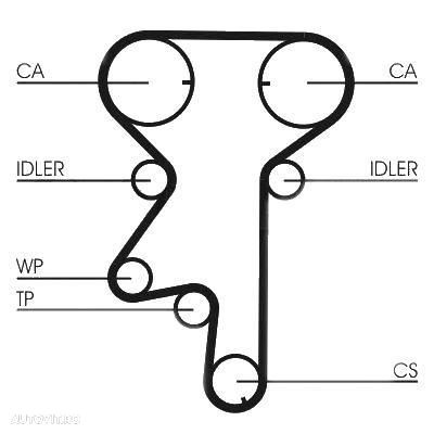 Kit distributie Contitech CT975K3 Opel Meriva Lacetti (J200) Nubira Combi Nubira Limuzina Astra G Cabriolet (F67) Vectra C Gts Combo Caroserie Inchisa/Combi Corsa C (F08, F68) Signum Tigra Twintop Vec - 1