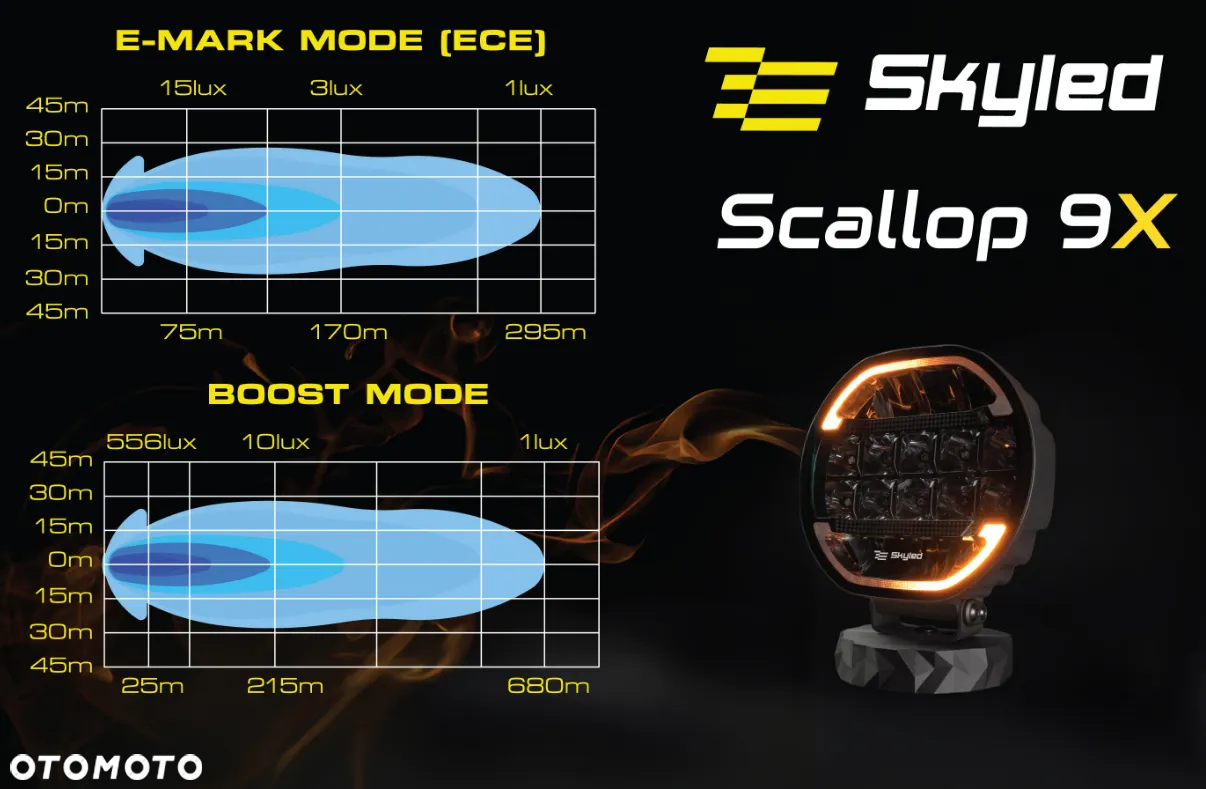 Halogen dalekosiężny reflektor Skyled SCALLOP 9X FI220 180W, z białym i pomarańczowym dynamicznym światłem pozycyjnym) R10/R148/R149 - 13