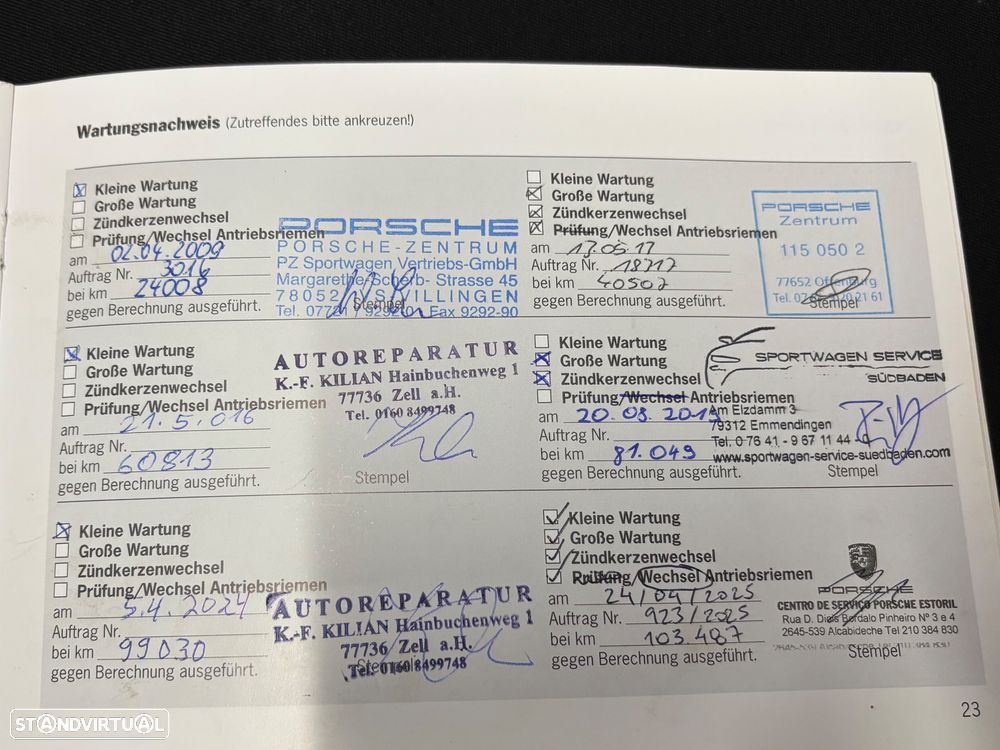 Porsche Boxster Standard - 13