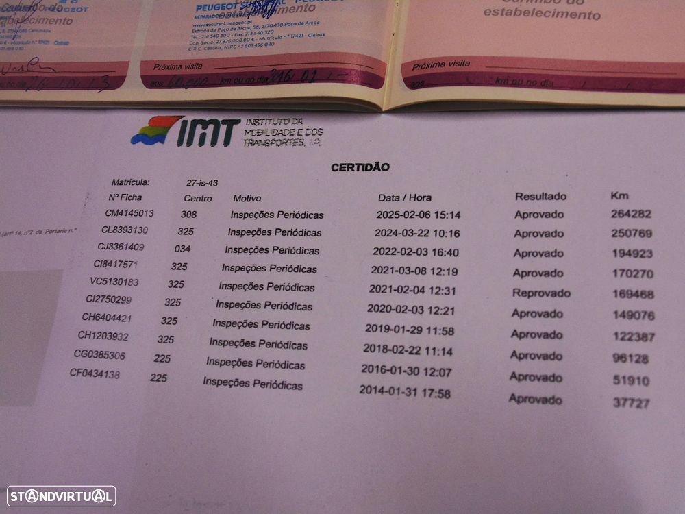 Peugeot 3008 1.6 HDi Sport - 53