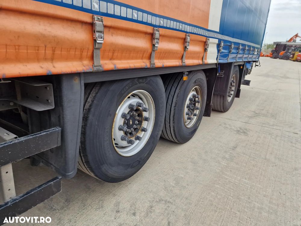 Schmitz Cargobull SCB S3T+STIVUITOR detasabil HIAB 2,5tone, 2018, AXA VIRATOARE, 13,6m lungime, usi spate, deschideri laterale, Anv 80% bune, rulata doar in Germania, posibilitate leasing 4 ani, SUPER PRET semiremorca+stivuitor-20.900 EUR+Tva - 24