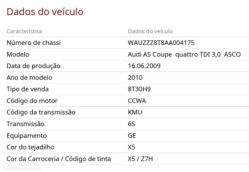 Audi A5 3.0 TDI V6 quattro - 2