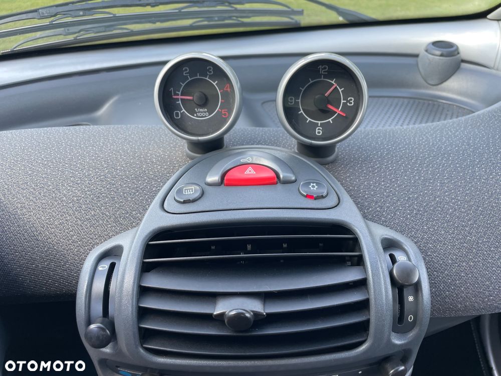 Smart Fortwo - 33