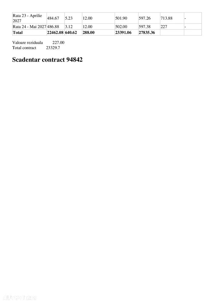 Mercedes-Benz A - 14