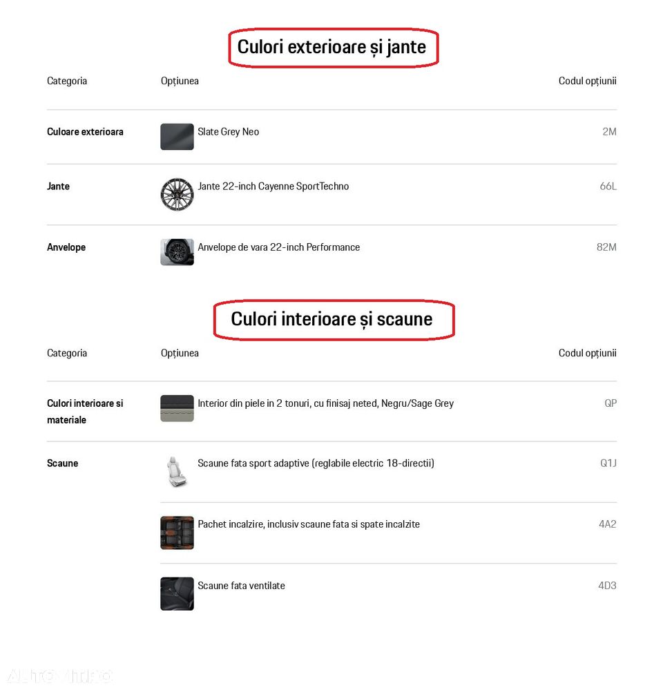 Porsche Cayenne - 11