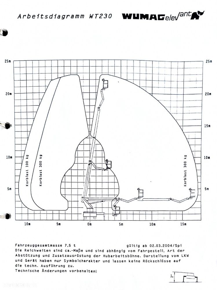 MAN Wumag WT 230 - 25