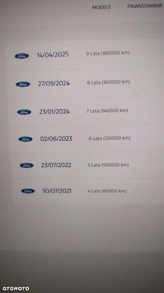 Ford Kuga 1.5 EcoBlue FWD Titanium - 35