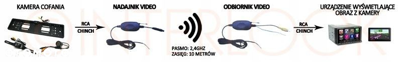 KAMERA COFANIA W RAMCEMONITOR 4,3 LUSTERKO WIFI - 7