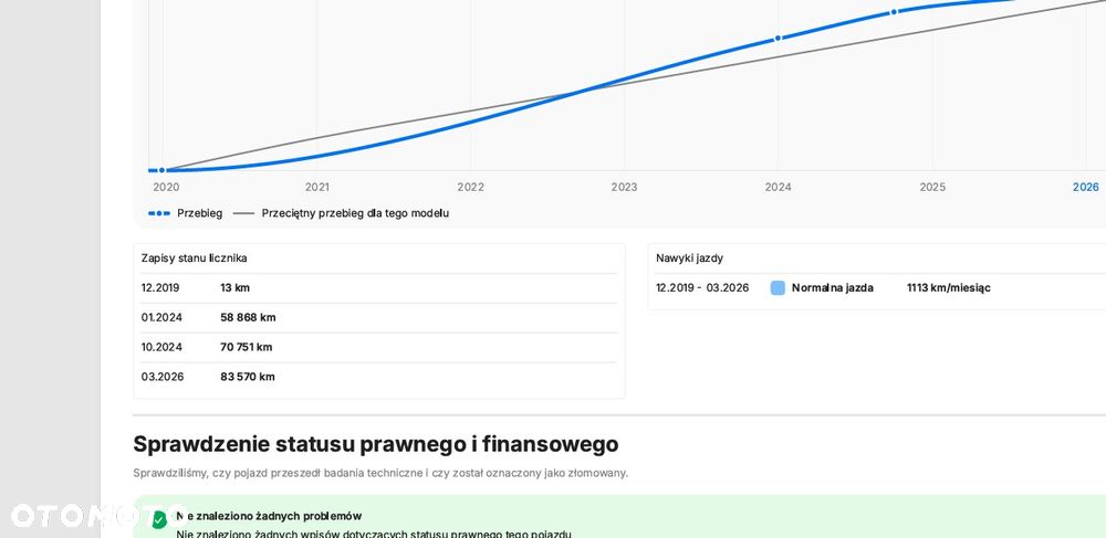Peugeot 208 1.2 PureTech Active Pack S&S - 34