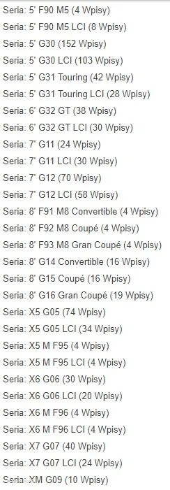 NOWY ORYGINALNY zestaw mikrofiltrów BMW  5' G30 G31 6' G32 X5 G05 X6 G06 i inne - 3