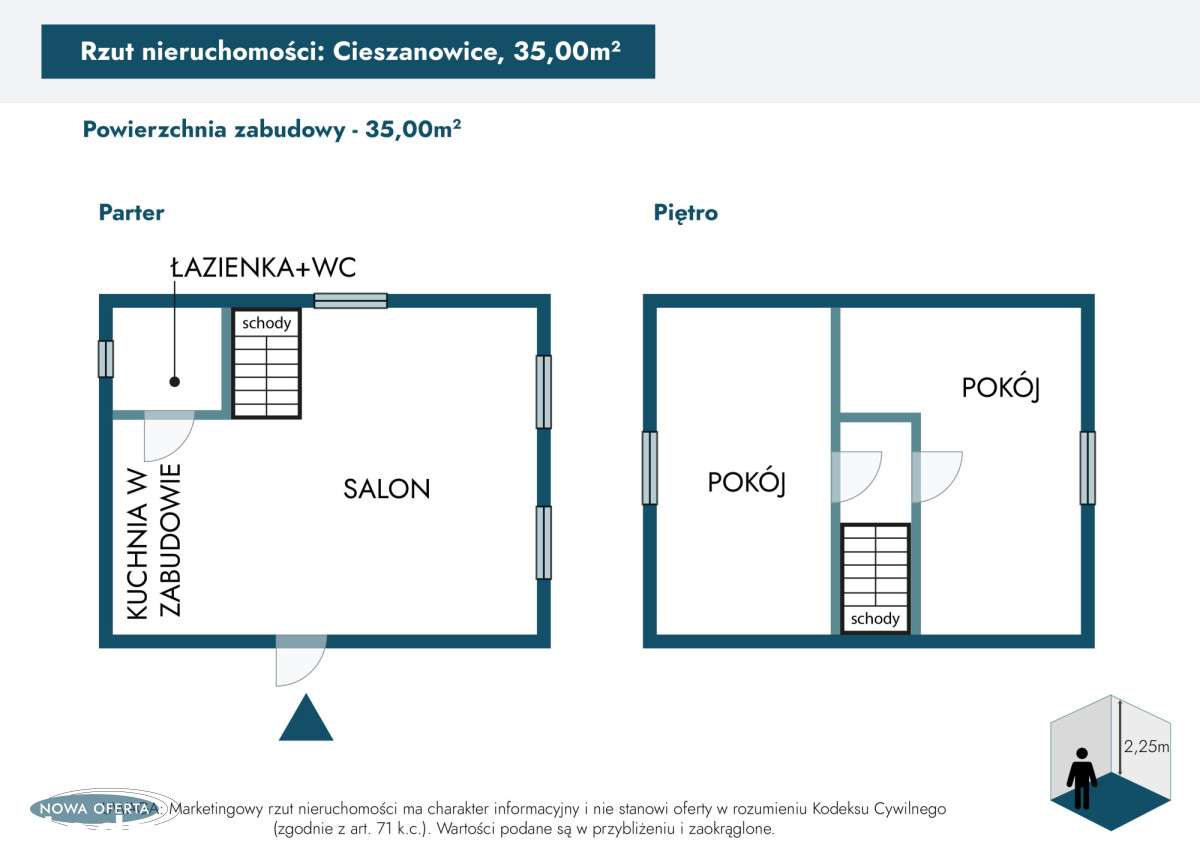 Twoje miejsce nad Zalewem Cieszanowickim ! - Pełny obrazek: 5/19