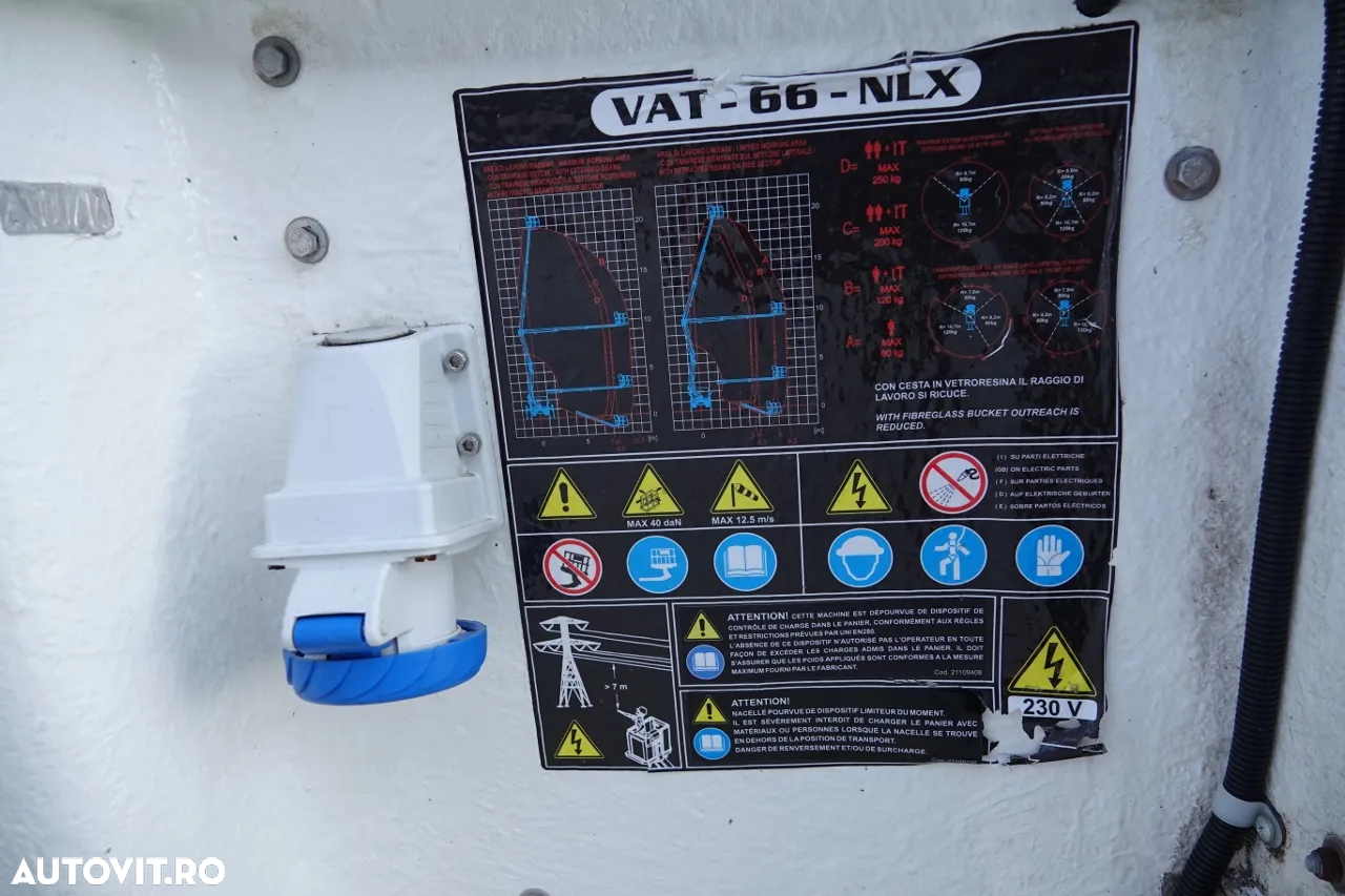 Renault MAXITY 130,35 / 20 METRI LIFT / KLUBB VAT-66-NLX COS / COS 2 PERSOANE - 250 KG / DUPA CONTRACTUL DE SERVICE - 17
