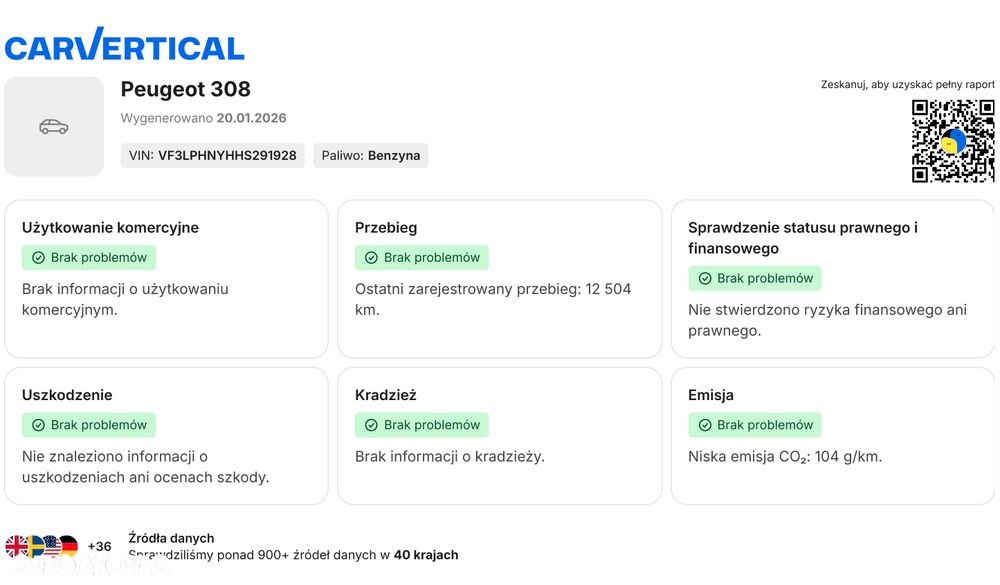 Peugeot 308 1.2 PureTech Allure S&S - 10