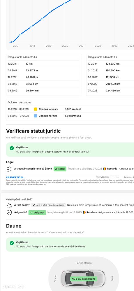 Mercedes-Benz GLC 250 d 4Matic 9G-TRONIC AMG Line - 26