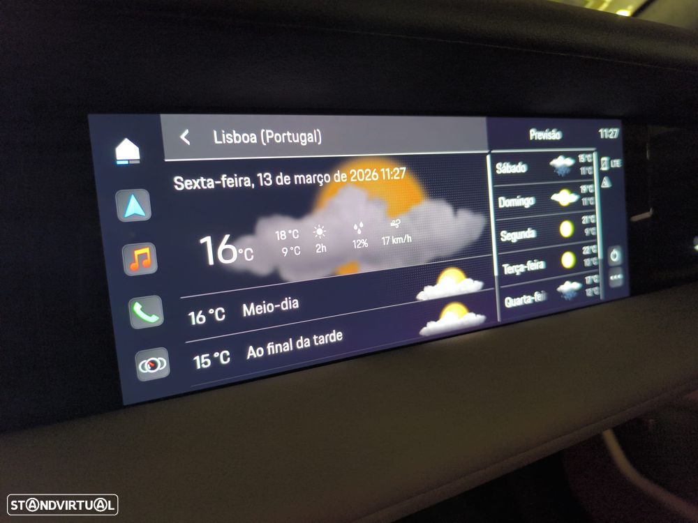 Porsche Taycan Cross Turismo 4 - 7