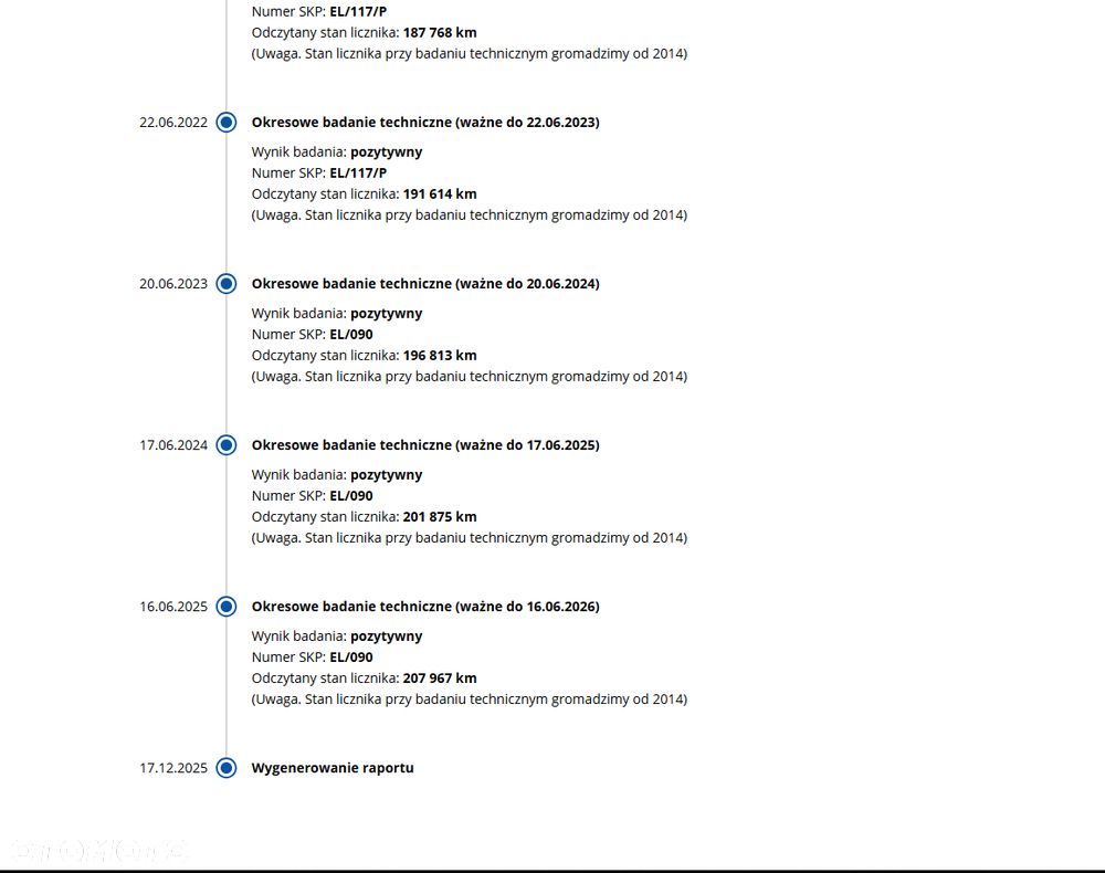 Mazda 6 2.0 CD Top / - 31
