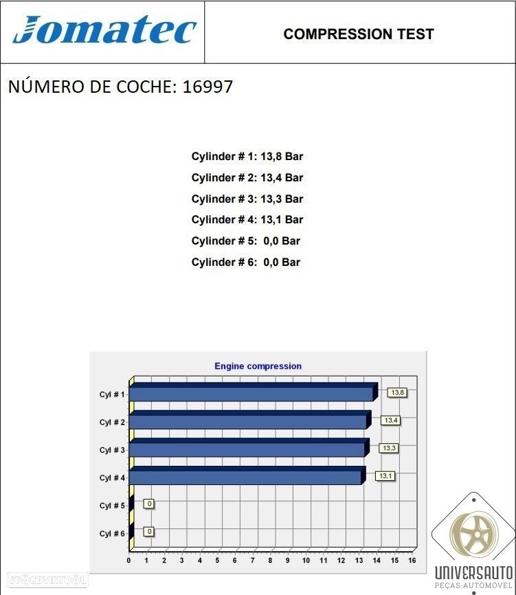 MOTOR COMPLETO TOYOTA AURIS 2008 - 9