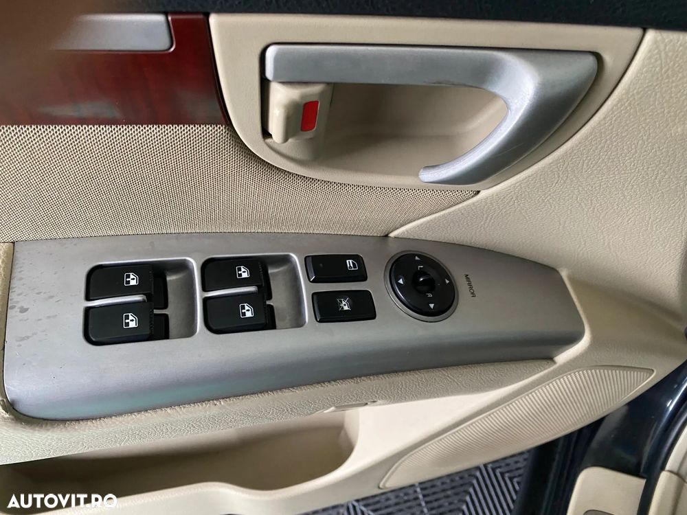 Hyundai Santa Fe - 20