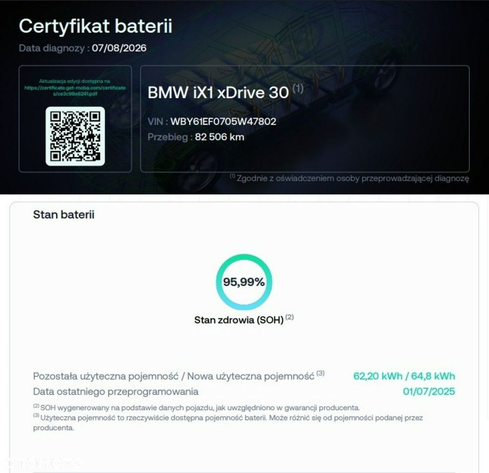 BMW iX1 xDrive30 xLine - 6