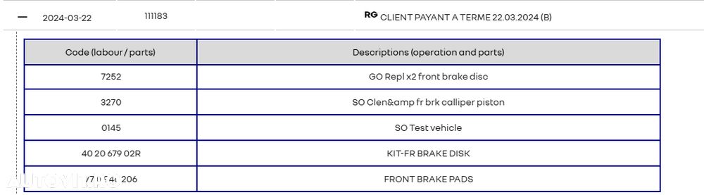 Renault Megane BLUE dCi Limited - 32