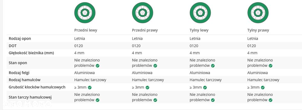 BMW Seria 2 218i - 19